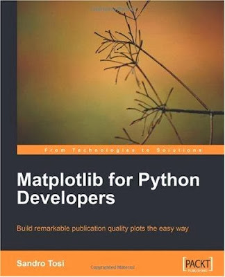 Python Developers