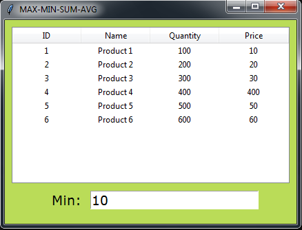 Get Min Value in Tkinter Treeview Column In Python