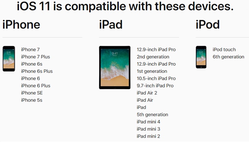 iOS 11 Compatible  iPhone, iPad, and iPod Devices