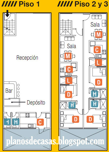 PLANOS DE EDIFICIO MULTIUSO by planosdecasas.blogspot.com