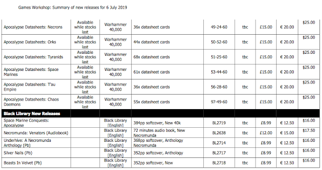 Precios Warhammer 40,000 Apocalypse