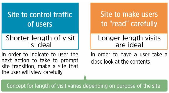 website traffic analysis tools