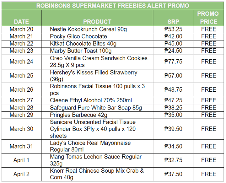 Freebie Alert! Score neat treats in Robinsons Supermarket's promo