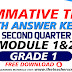 Summative Test GRADE 1 Q2