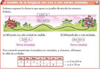 http://primerodecarlos.com/CUARTO_PRIMARIA/enero/Unidad7/actividades/mates/aprende_medida_de_la_longitud/index.html