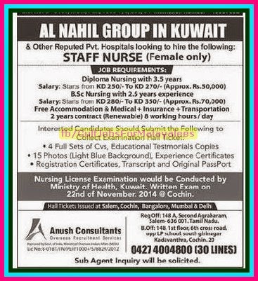 Al Nahil Group Job Vacancies for Kuwait