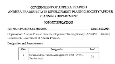 APSDPS APSDPS Recruitment Professional Vacancies Government Jobs Planning Jobs Development Jobs State Government Jobs Planning and Development Recruitment Development Projects