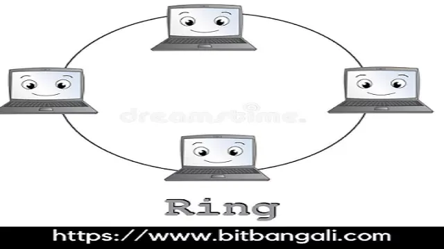 রিং টপোলজি কাকে বলে | রিং টপোলজি কি - রিং টপোলজির সংজ্ঞা |  রিং টপোলজি (Ring Topology) কাকে বলে? | What is ring topology in bengali