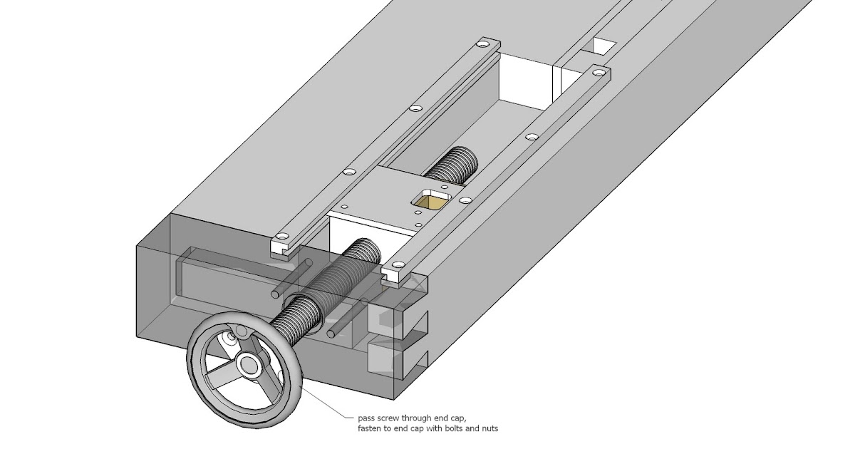 Benchcrafted Blog