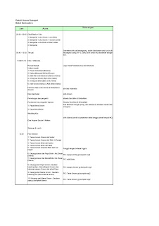 Rundown Acara Pernikahan Excel Architecture Archive