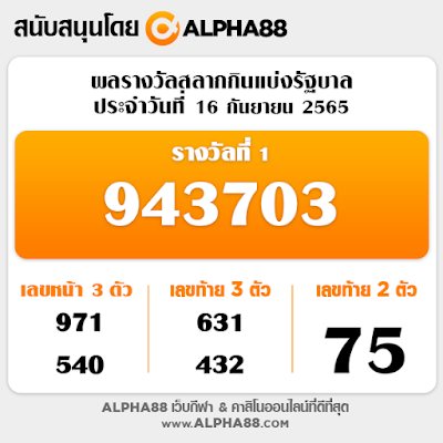 ผลสลากกินแบ่งรัฐบาลประจำงวดที่ 16 กันยายน 2565