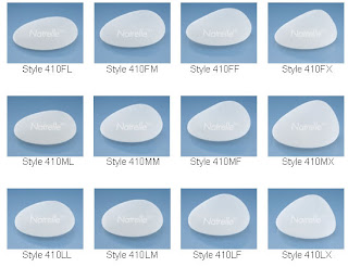 The Shapes of Breast Implants