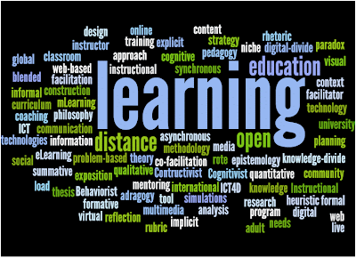 Technology and Home Education