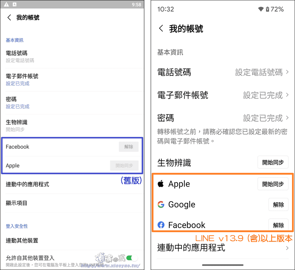 LINE 支援以Google、Apple帳號登入