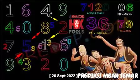 Prediksi Mbah Semar HK Pools Senin 26 September 2022