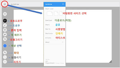 오토드로우 메뉴설명