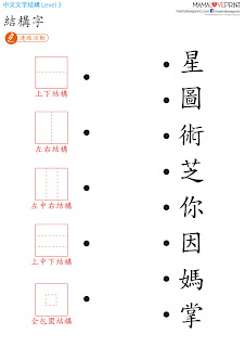 MamaLovePrint 工作紙 - 漢字的結構 四 : 字型尺 + 全包圍結構字 字形結構 中文幼稚園工作紙  Kindergarten Chinese Worksheet Free Download for Homeschooling Learning Activities #MamaLovePrint