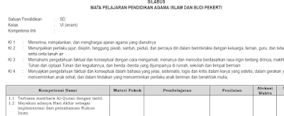 Kumpulan Silabus K13 PAI SD Revisi 2019 untuk Kelas 1, 2 ...