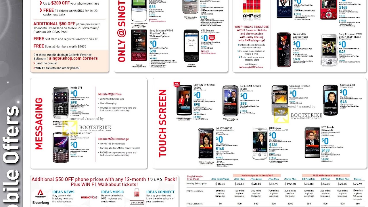 Samsung Phones List With Price