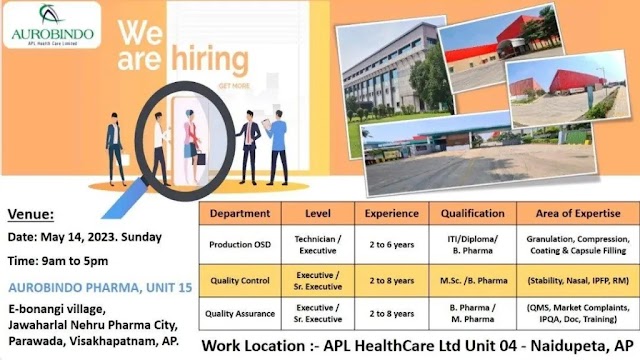 Aurobindo Pharma | Walk-in interview for Multiple Departments on 14th May 2023