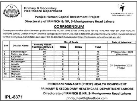 Latest Primary & Secondary Healthcare Department Medical Posts Lahore 2022