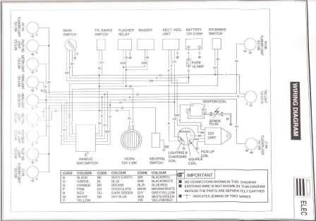 TTS AUTO SPEED: Share Sebagian Wiring Diagram (Skema Kabel  