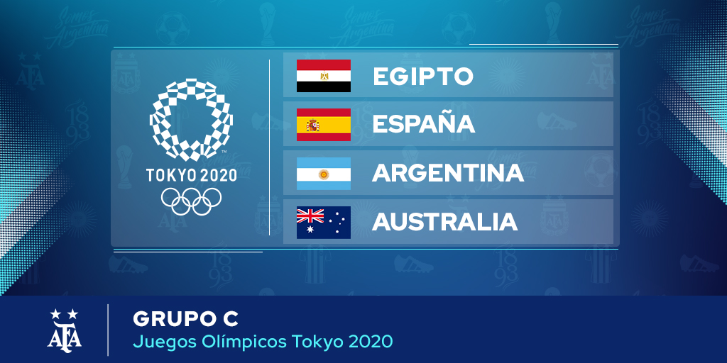 JJOO de Tokio 2020: la Selección Argentina ya conoce a sus rivales