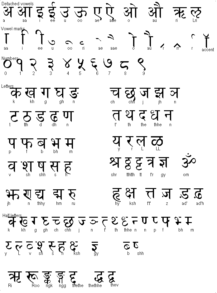 Maa Sarada learn sanskrit hindi marathi  