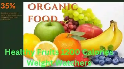 How Many Weight Watchers Points Is 1200 Calories