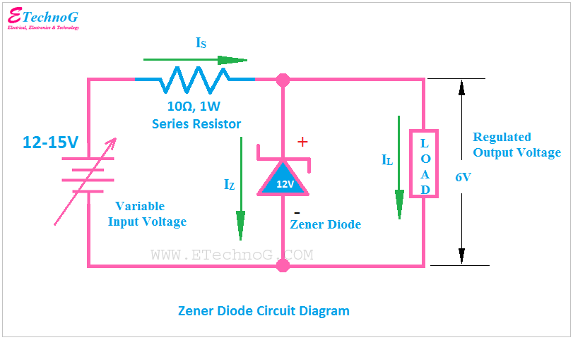 Zener Diode Circuit Diagram, circuit diagram of zener diode