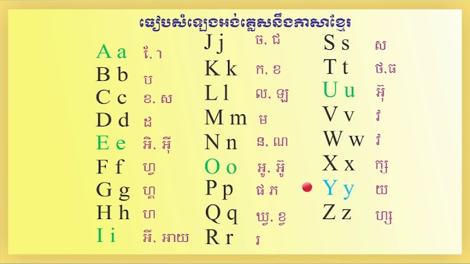 Consonants and Vowels English To Khmer