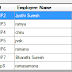 How to load data into DataGridView from SQL Server 