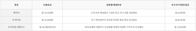 LG 인터넷 가입, 가로넷에서 최적의 요금제와 혜택으로 빠르게 가입하세요!