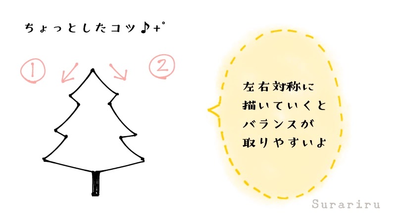 簡単なクリスマスツリーのイラストの描き方 遠北ほのかのイラストサイト 簡単なクリスマスツリーのイラストの描き方 遠北ほのかのイラストサイト