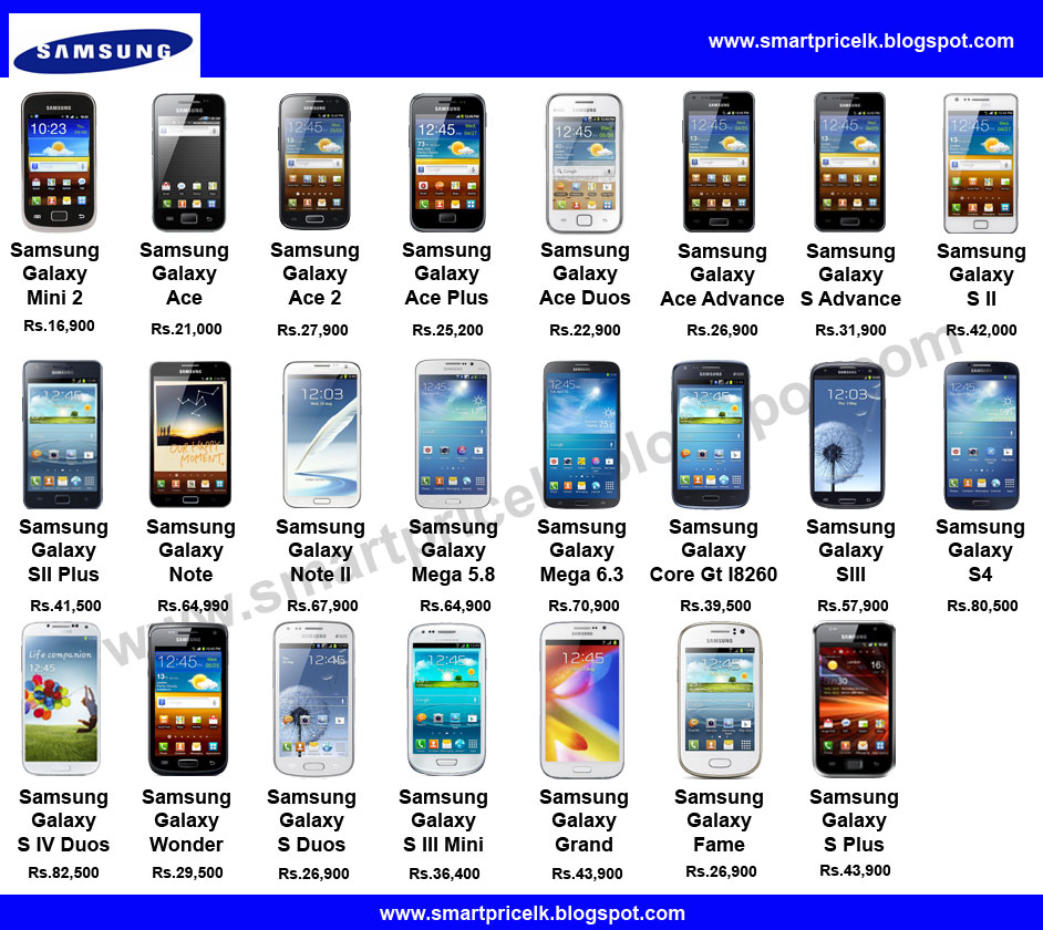 Coolmobile 220 - Kilos una sostituzione display samsung a5 days charge