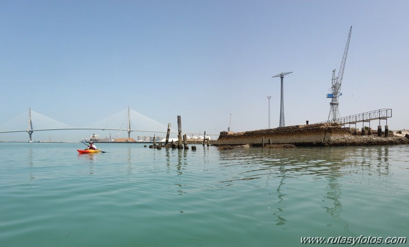 Club Elcano - Punta San Felipe - Muralla de San Carlos - Matagorda - El Trocadero