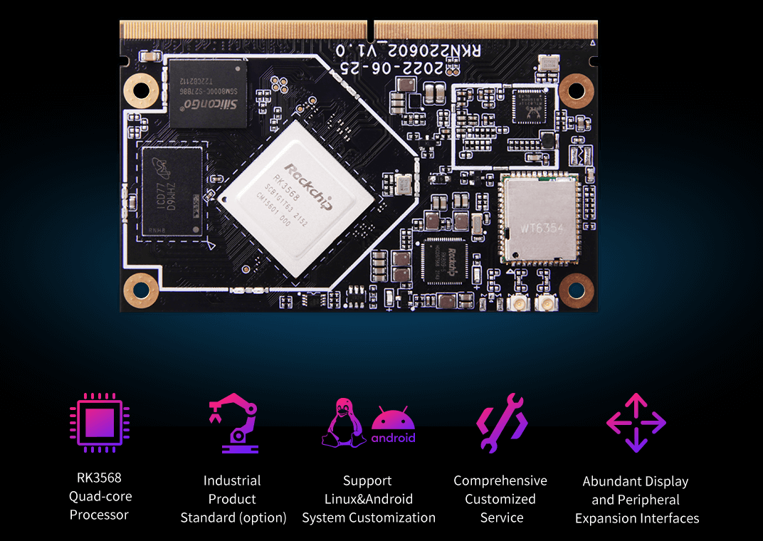 Geniatech SOM-3568-SMARC core board adopts RK3568 quad-core 64-bit Cortex-A55 processor