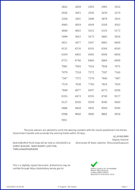 kn-492-live-karunya-plus-lottery-result-today-kerala-lotteries-results-19-10-2023-keralalotteryresults.in_page-0003