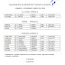 4 Y 5 DE ENERO LIGA DE BASQUETBOL DE JUVENTINO ROSAS GTO.