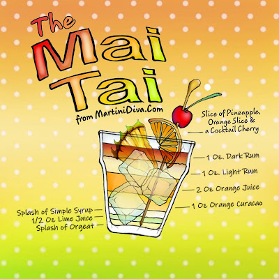 Original MAI TAI Cocktail Recipe Ingredients & Instructions