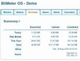 BitMeter OS Summary