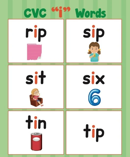 CVC Words