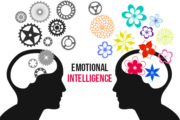 What is Emotional Intelligence (AI)