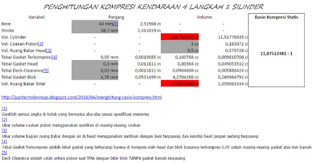 Menghitung Rasio Kompresi