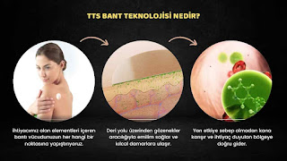 Transdermal Bant Teknolojisi Nedir ve Doctorem Neden Ürünlerinde Bu Teknolojiyi Kullanmıştır?