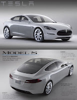 Tesla Model S Sports Sedan Carscoop 