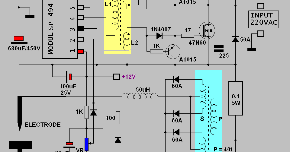  Skema  Las  Inverter  Lakoni  DIKBUD