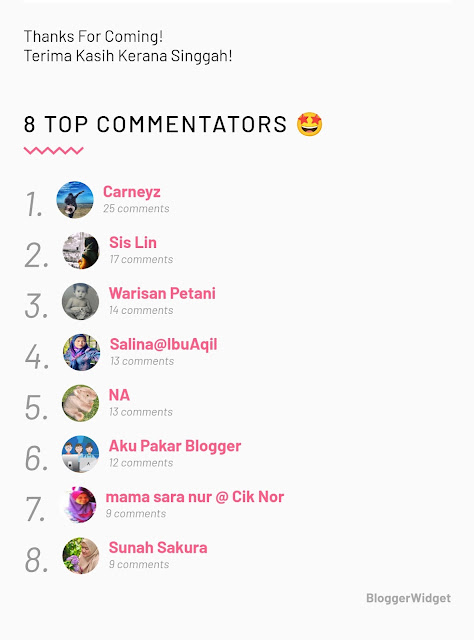 Top Komentator