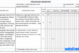 Promes Bahasa Indonesia Kelas 7 SMP/MTs K13 Revisi 2018