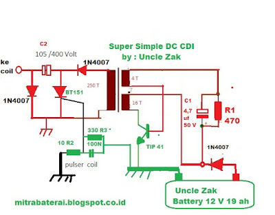 SOLUSI BATTERY Cara Mudah Membuat DC CDI Motor